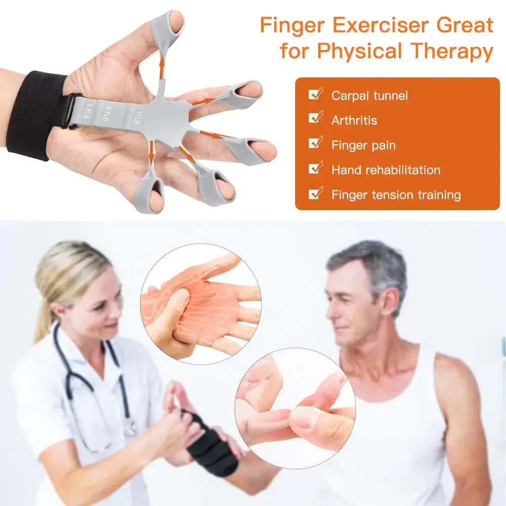 Guitar Finger Gripper/Finger Exerciser: Achieve Finger Dexterity Goals Faster Than Ever - Realm of Artists