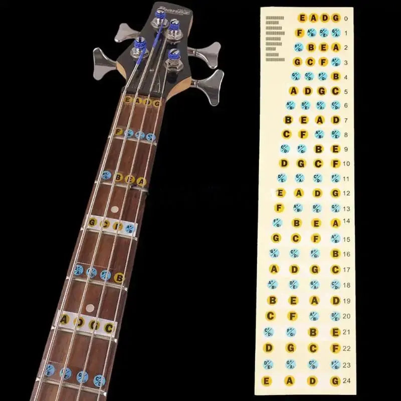 Guitar Fretboard Sticker: Master Guitar Notes with Precision - Realm of Artists